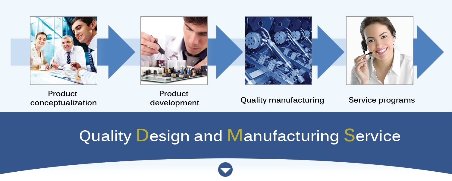 Design Manufacturing Service