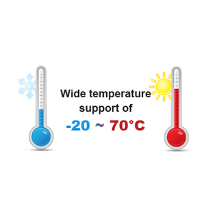Supports Extended Temperature Range